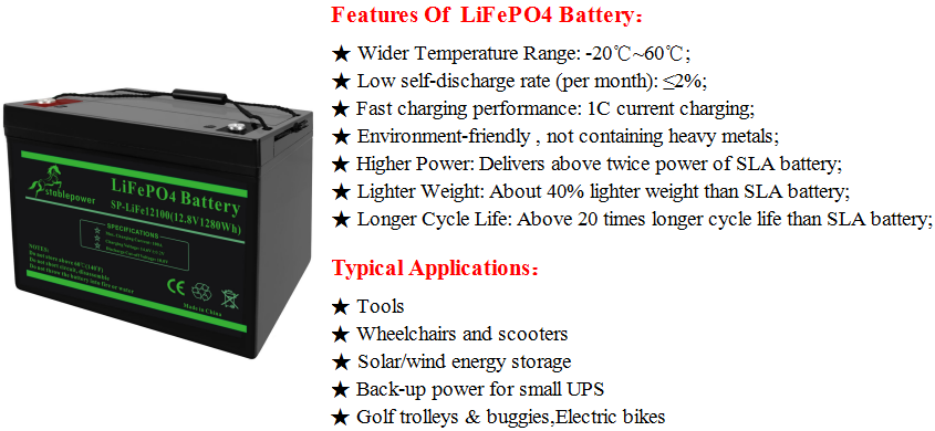 STABLE POWER Lifepo4-3.png